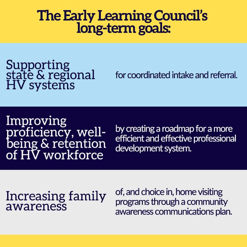 Screenshot of Families at the Center: Leading for Home Visiting Systems Change (ENGLISH) PDF