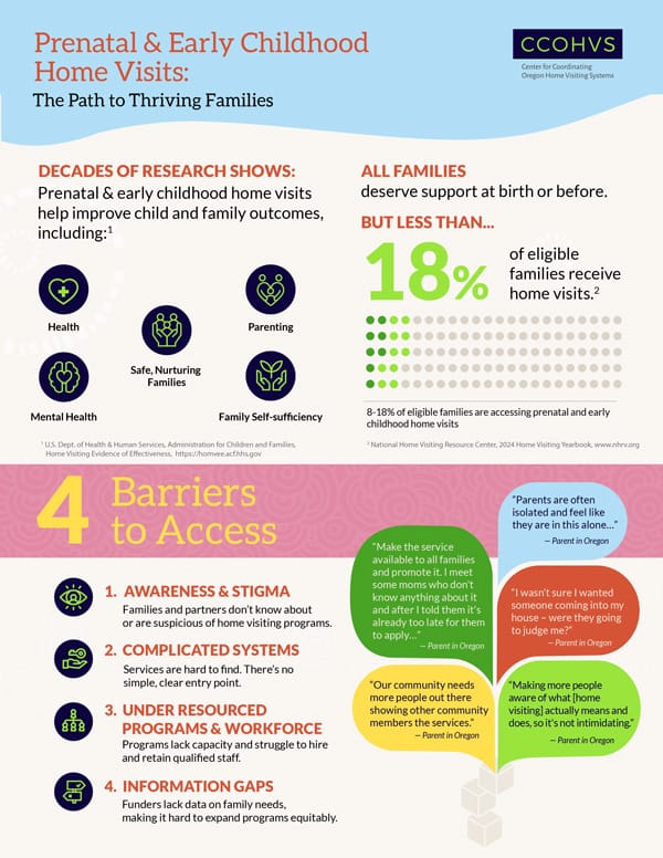Screenshot of Prenatal and Early Childhood Home Visits: The Path to Thriving Families (ENGLISH) PDF